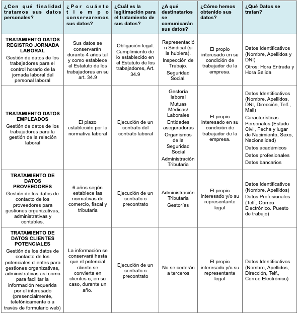 taula1